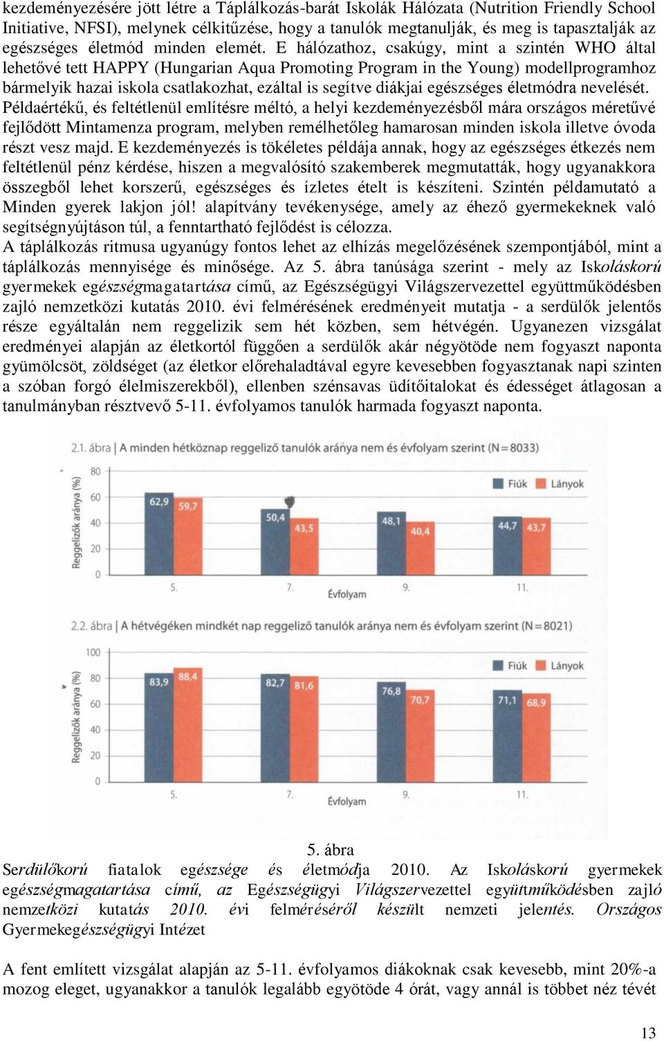 E hálózathoz, csakúgy, mint a szintén WHO által lehetővé tett HAPPY (Hungarian Aqua Promoting Program in the Young) modellprogramhoz bármelyik hazai iskola csatlakozhat, ezáltal is segítve diákjai