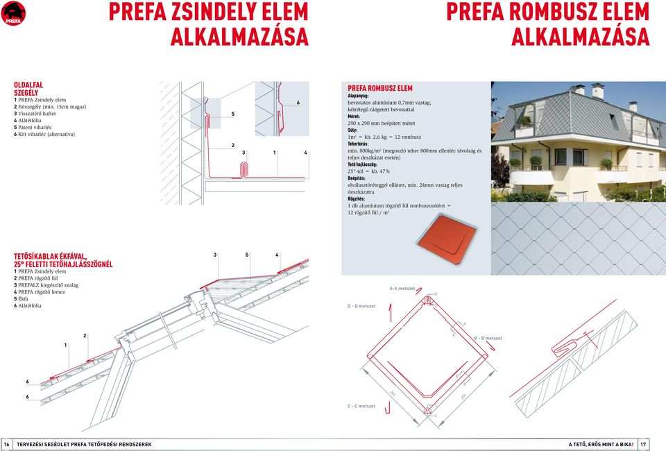 beépített méret Súly: m = kb., kg = rombusz Teherbírás: min. 00kg/m (megoszló teher 00mm ellenléc távolság és teljes deszkázat esetén) Tető hajlásszög: -tól = kb.