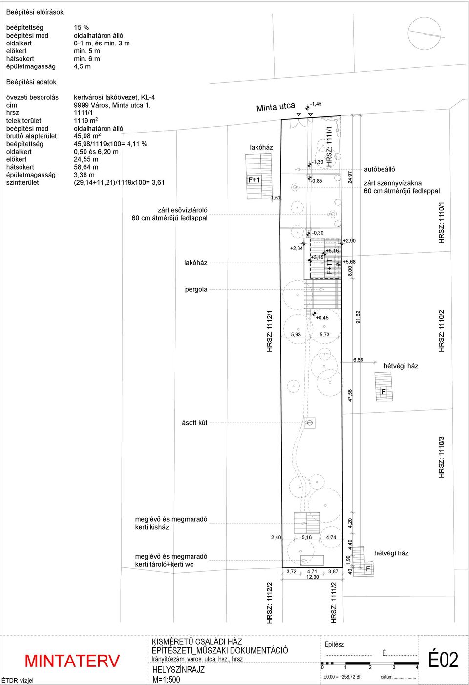 hrsz 1111/1 telek terület 1119 m 2 beépítési mód oldalhatáron álló bruttó alapterület 45,98 m 2 beépítettség 45,98/1119x0= 4,11 % oldalkert 0,50 és 6,20 m előkert 24,55 m hátsókert 58,64 m