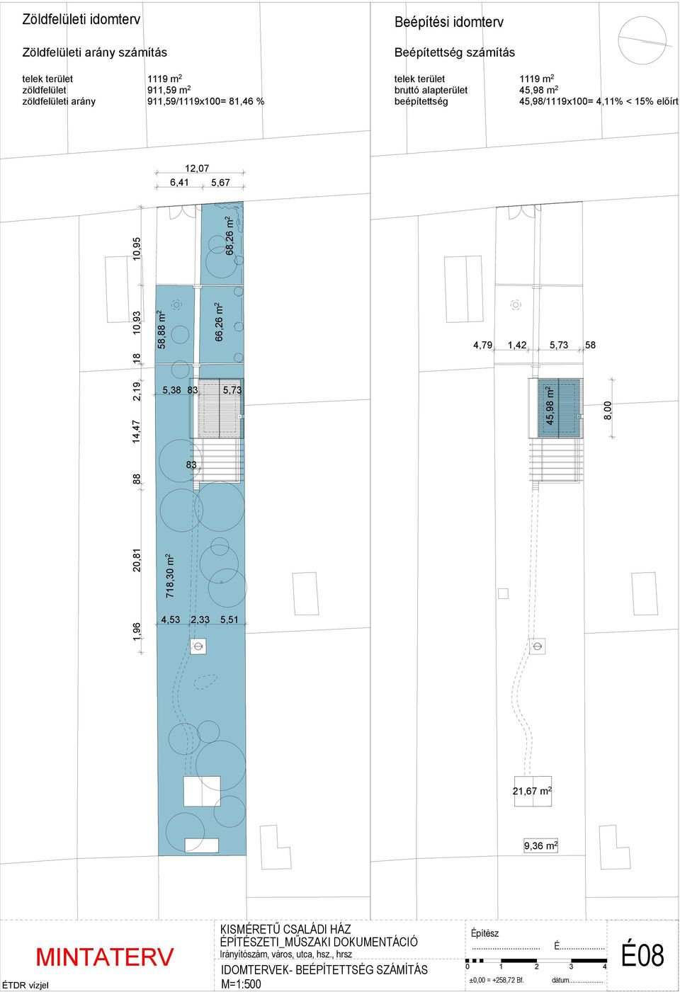 Beépítettség számítás telek terület 1119 m 2 bruttó alapterület 45,98 m 2 beépítettség 45,98/1119x0= 4,11% < 15%