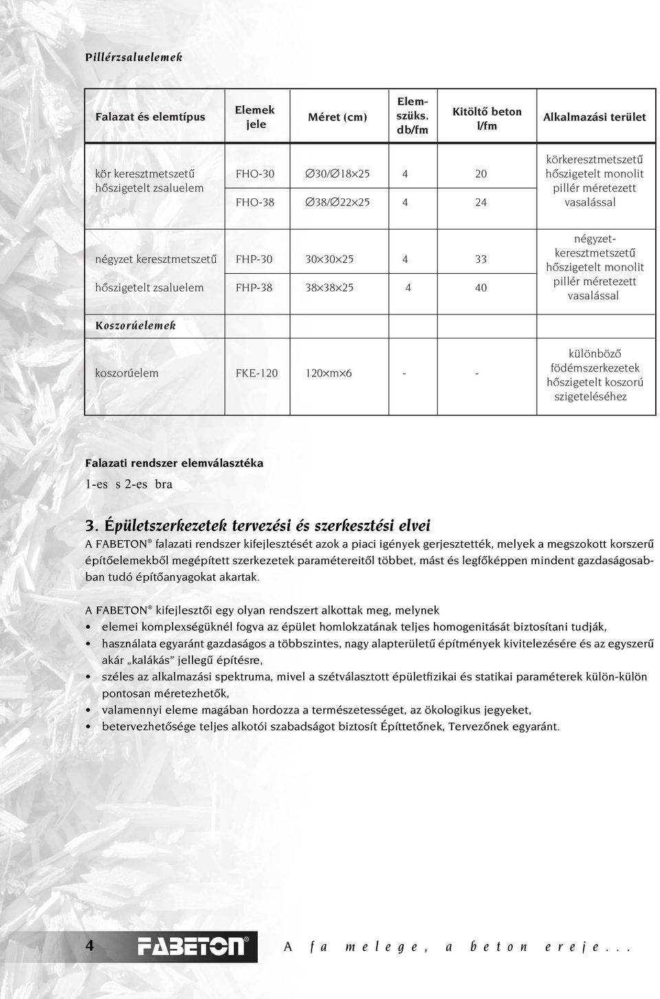 keresztmetszetû FHP-30 30 30 5 4 33 hôszigetelt zsaluelem FHP-38 38 38 5 4 40 négyzetkeresztmetszetû hôszigetelt monolit pillér méretezett vasalással Koszorúelemek koszorúelem FKE-10 10 m 6 - -