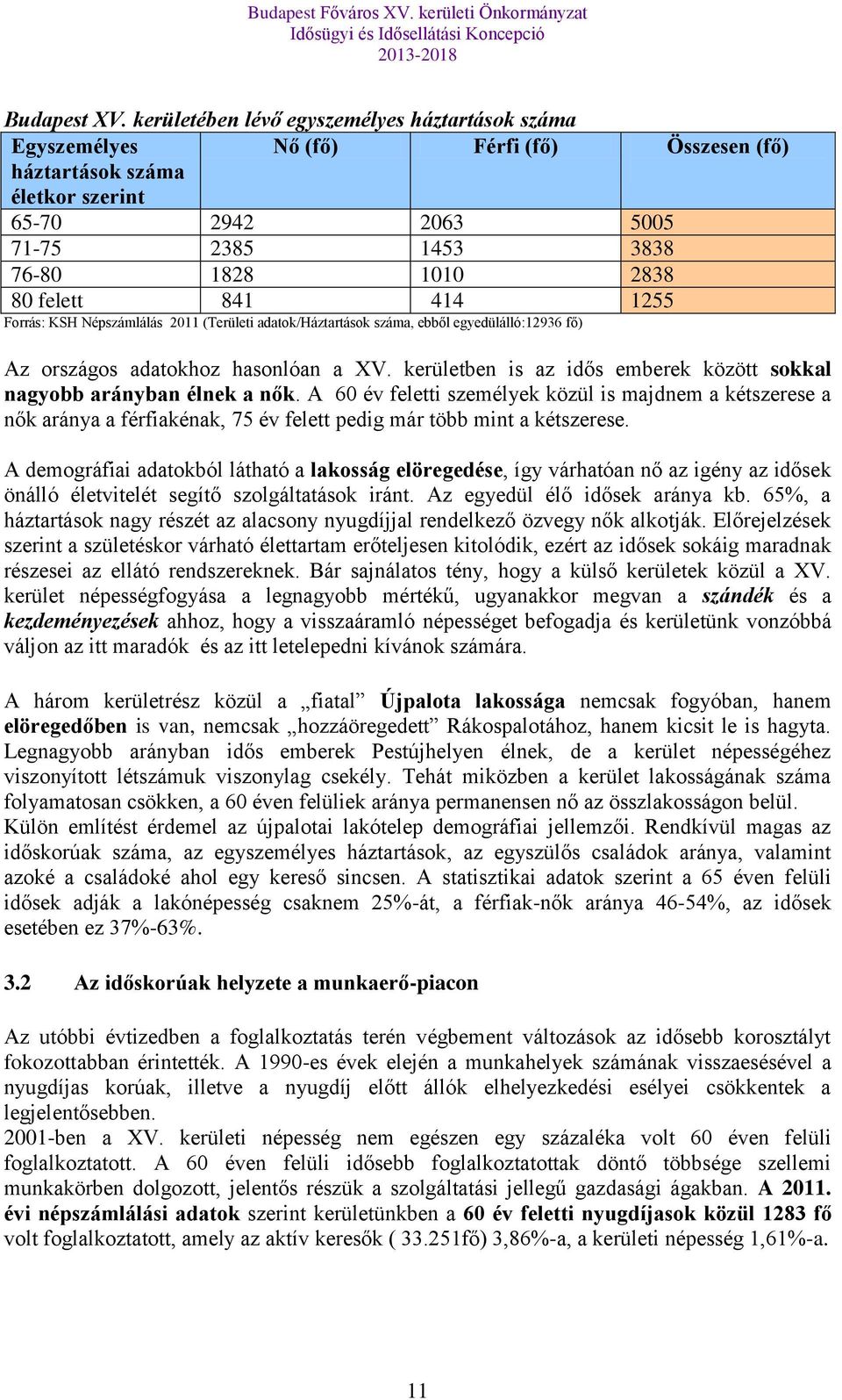 felett 841 414 1255 Forrás: KSH Népszámlálás 2011 (Területi adatok/háztartások száma, ebből egyedülálló:12936 fő) Az országos adatokhoz hasonlóan a XV.