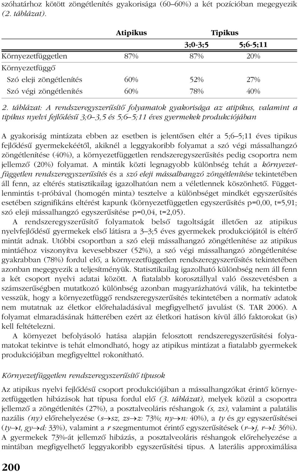 táblázat: A rendszeregyszerûsítõ folyamatok gyakorisága az atipikus, valamint a tipikus nyelvi fejlõdésû 3;0 3,5 és 5;6 5;11 éves gyermekek produkciójában A gyakoriság mintázata ebben az esetben is