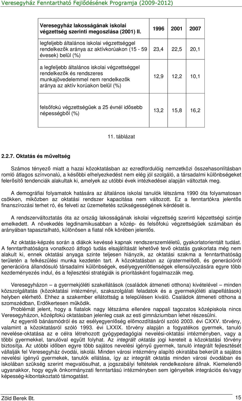 rendelkezık aránya az aktív korúakon belül (%) 1996 2001 2007 