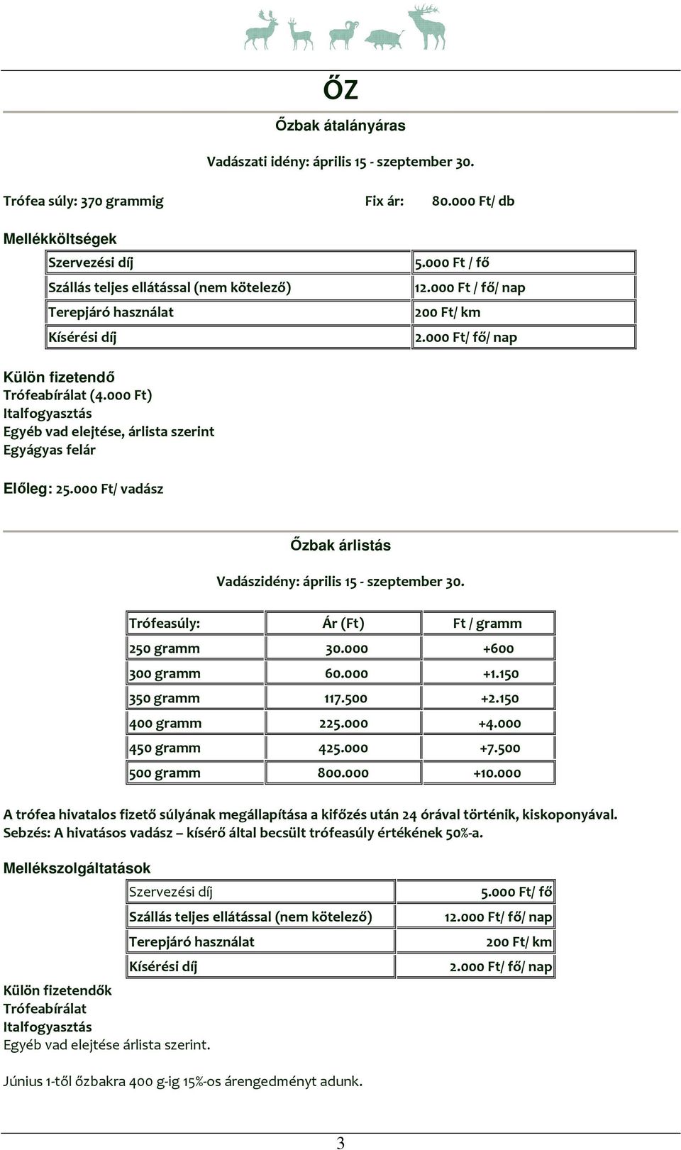 000 Ft/ vadász Őzbak árlistás Vadászidény: április 15 - szeptember 30. Trófeasúly: Ár (Ft) Ft / gramm 250 gramm 30.000 +600 300 gramm 60.000 +1.150 350 gramm 117.500 +2.150 400 gramm 225.000 +4.