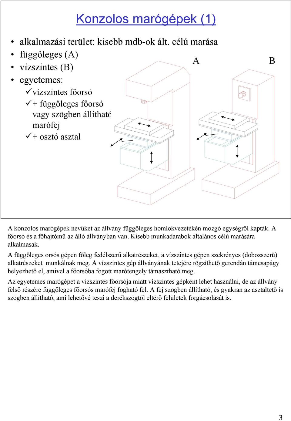 homlokvezetékén mozgó egységről kapták. A főorsó és a főhajtómű az álló állványban van. Kisebb munkadarabok általános célú marására alkalmasak.