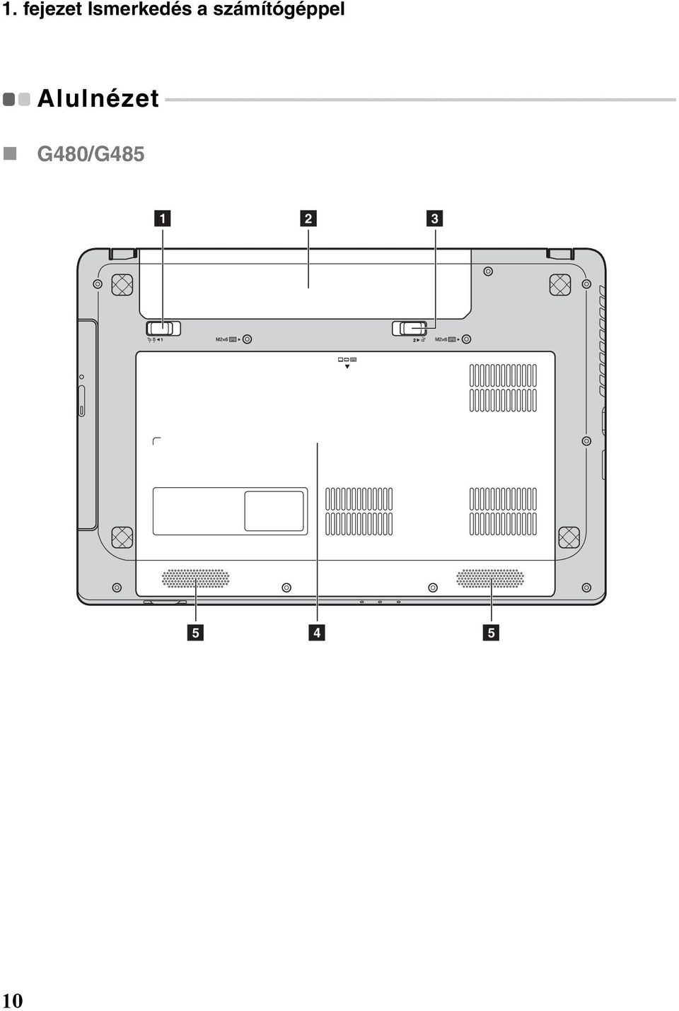 - - - - - - - - - - - - - - - - - - - - - - - G480/G485 1 2 3 5 4