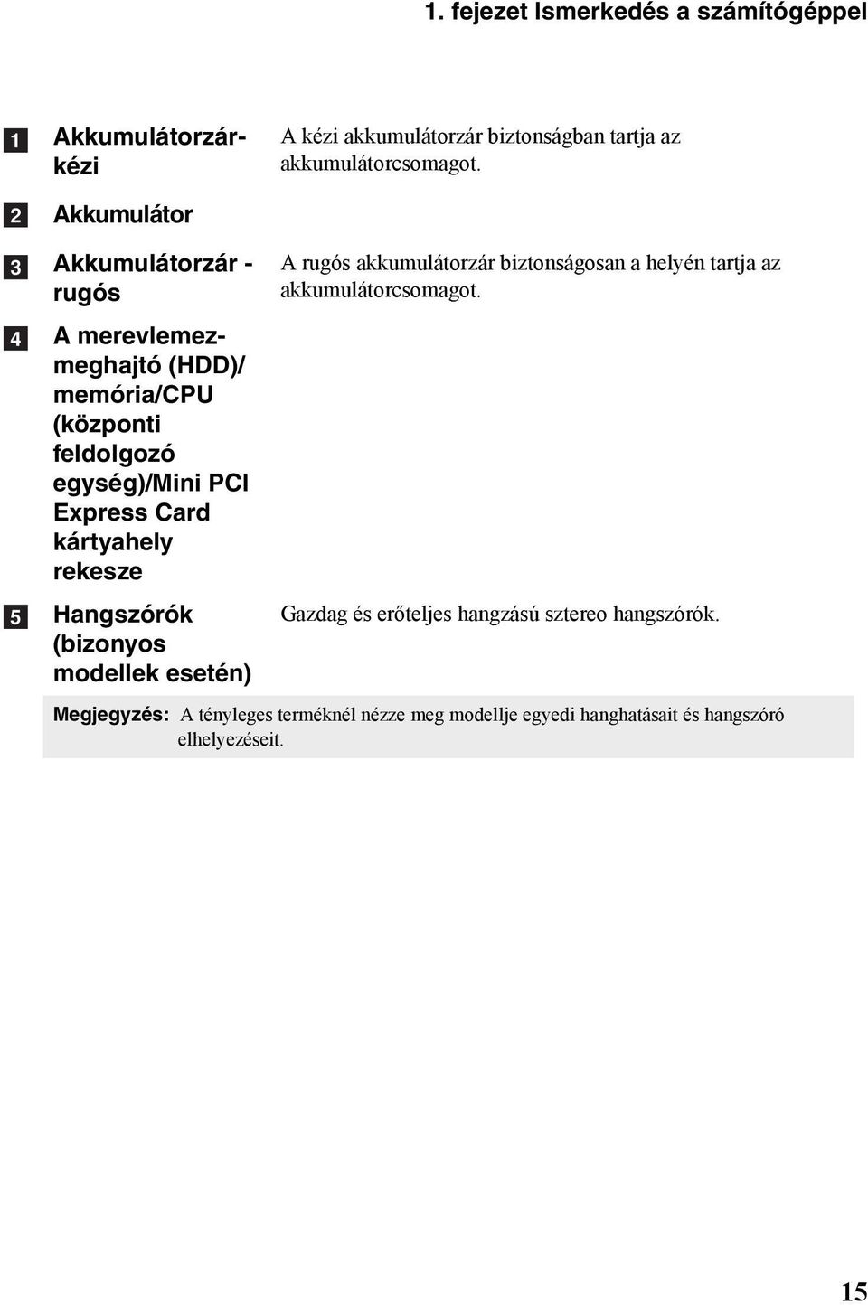 c d e Akkumulátorzár - rugós A merevlemezmeghajtó (HDD)/ memória/cpu (központi feldolgozó egység)/mini PCI Express Card kártyahely