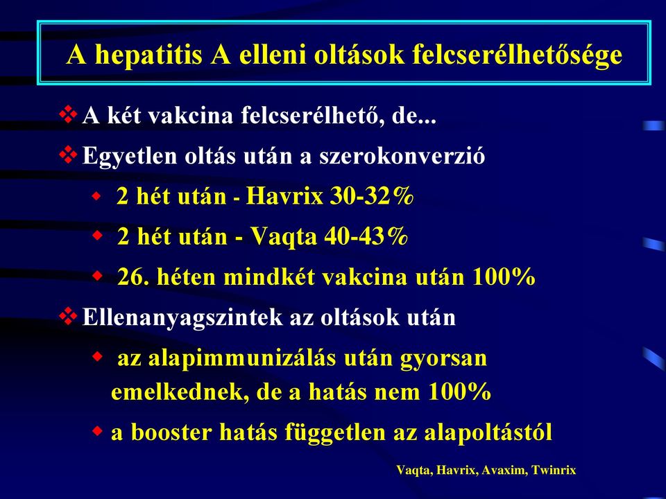 héten mindkét vakcina után 100% Ellenanyagszintek az oltások után az alapimmunizálás után