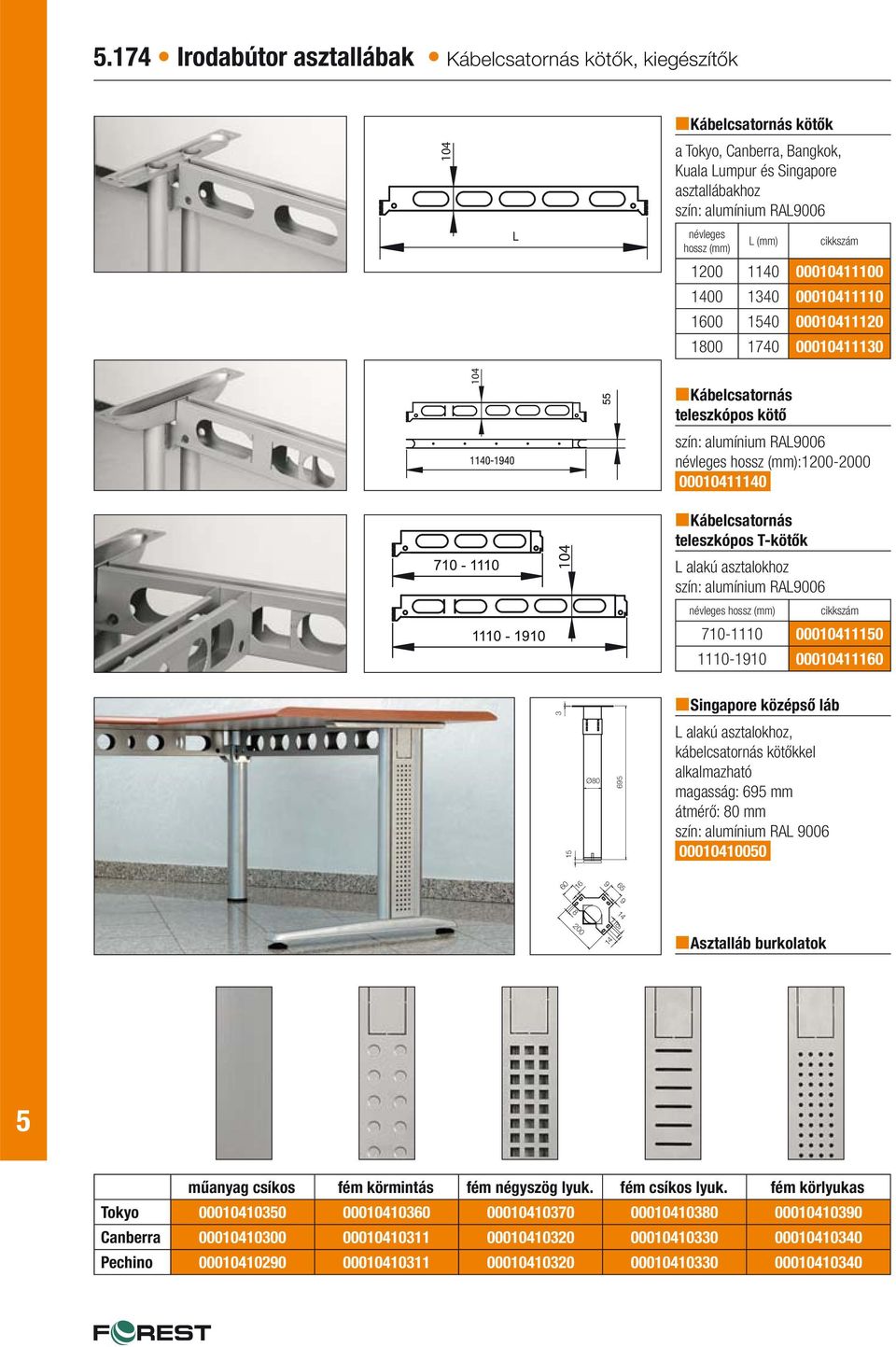 alakú asztalokhoz névleges hossz (mm) 710-1110 0001041110 1110-1910 00010411160 3 Singapore középső láb 1 Ø80 69 L alakú asztalokhoz, kábelcsatornás kötőkkel alkalmazható magasság: 69 mm átmérő: 80