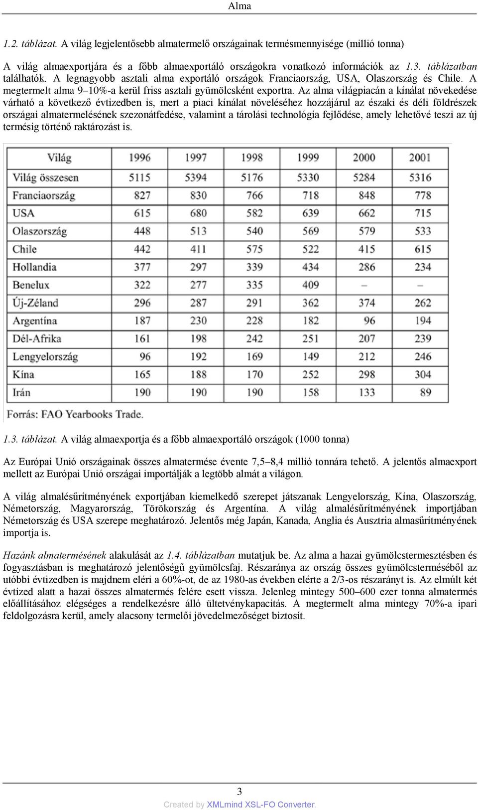 Az alma világpiacán a kínálat növekedése várható a következő évtizedben is, mert a piaci kínálat növeléséhez hozzájárul az északi és déli földrészek országai almatermelésének szezonátfedése, valamint