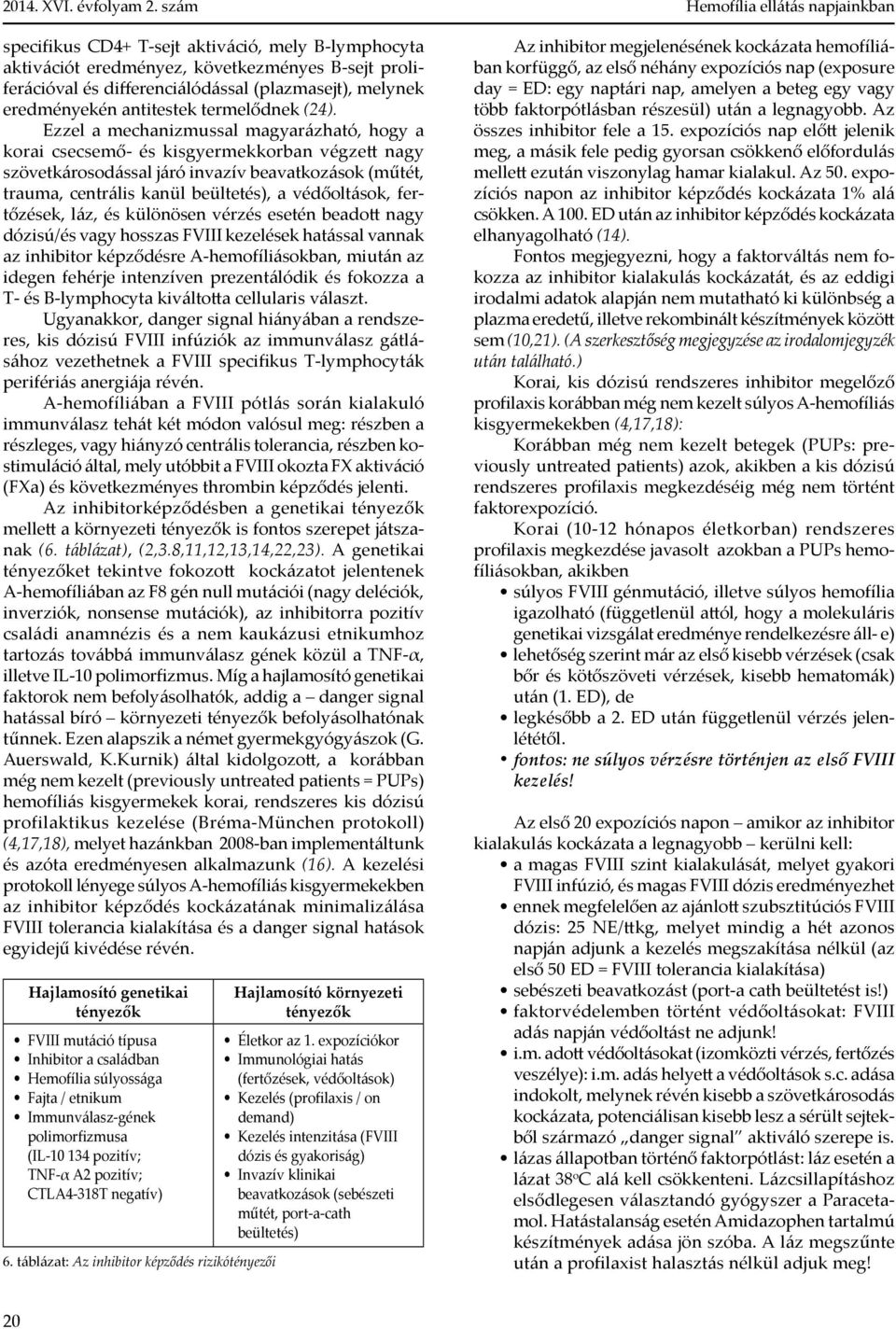 fertőzések, láz, és különösen vérzés esetén beadott nagy dózisú/és vagy hosszas FVIII kezelések hatással vannak az inhibitor képződésre A-hemofíliásokban, miután az idegen fehérje intenzíven