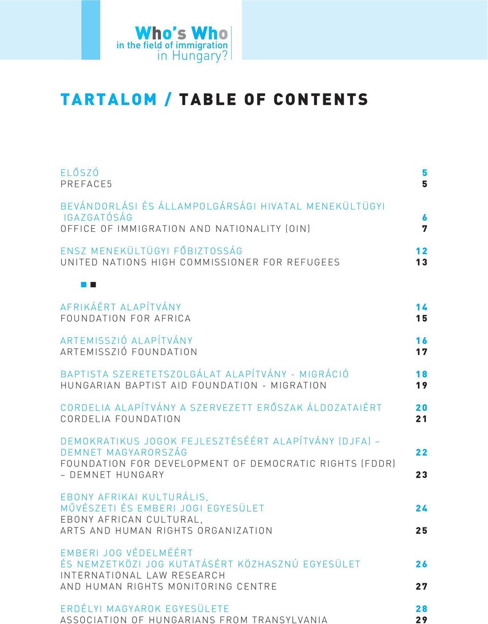 UNITED NATIONS HIGH COMMISSIONER FOR REFUGEES 13 AFRIKÁÉRT ALAPÍTVÁNY 14 FOUNDATION FOR AFRICA 15 ARTEMISSZIÓ ALAPÍTVÁNY 16 ARTEMISSZIÓ FOUNDATION 17 BAPTISTA SZERETETSZOLGÁLAT ALAPÍTVÁNY - MIGRÁCIÓ