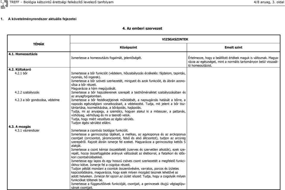 Ismertesse a bőr szöveti szerkezetét, mirigyeit és azok funkcióit, és ábrán azonosítsa a bőr részeit. Magyarázza a hám megújulását. 4.2.