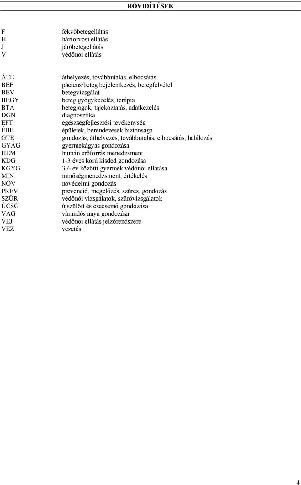 épületek, berendezések biztonsága gondozás, áthelyezés, továbbutalás, elbocsátás, halálozás gyermekágyas gondozása humán erőforrás menedzsment 1-3 éves korú kisded gondozása 3-6 év közötti gyermek