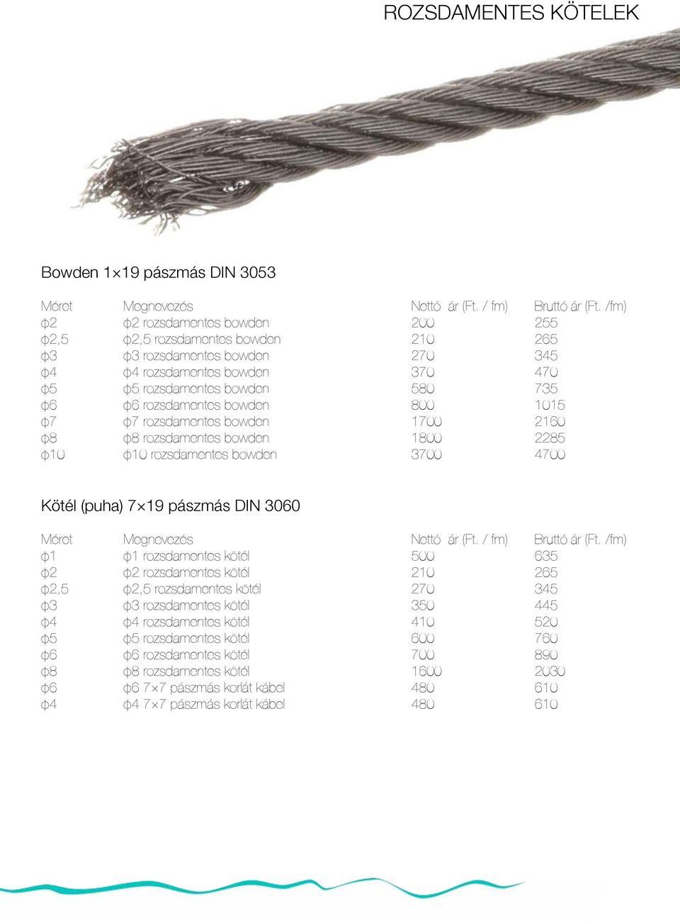 bowden 800 1015 φ7 φ7 rozsdamentes bowden 1700 2160 φ8 φ8 rozsdamentes bowden 1800 2285 φ10 φ10 rozsdamentes bowden 3700 4700 Kötél (puha) 7 19 pászmás DIN 3060 Méret Megnevezés Nettó ár (Ft.