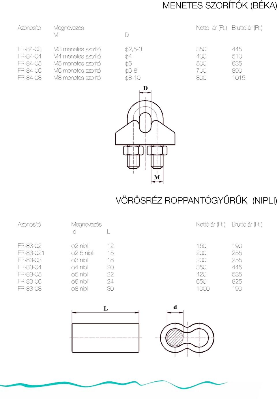 menetes szorító φ6-8 700 890 FR-84-08 Μ8 menetes szorító φ8-10 800 1015 VÖRÖSRÉZ ROPPANTÓGYŰRŰK (NIPLI) Azonosító Megnevezés Nettó ár (Ft.