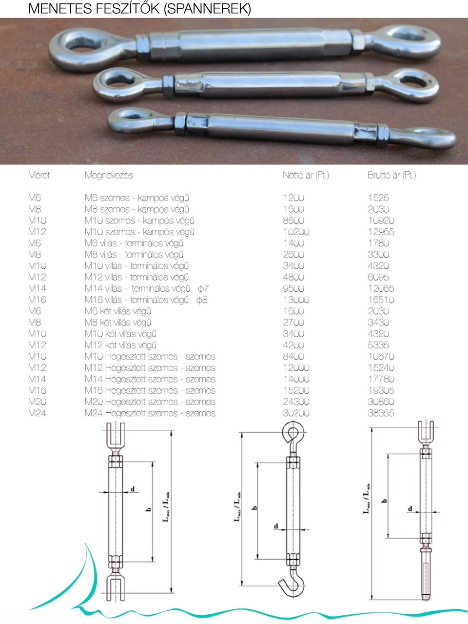 M8 M8 villás - terminálos végű 2600 3300 M10 M10 villás - terminálos végű 3400 4320 M12 M12 villás - terminálos végű 4800 6095 M14 M14 villás terminálos végű φ7 9500 12065 M16 M16 villás - terminálos