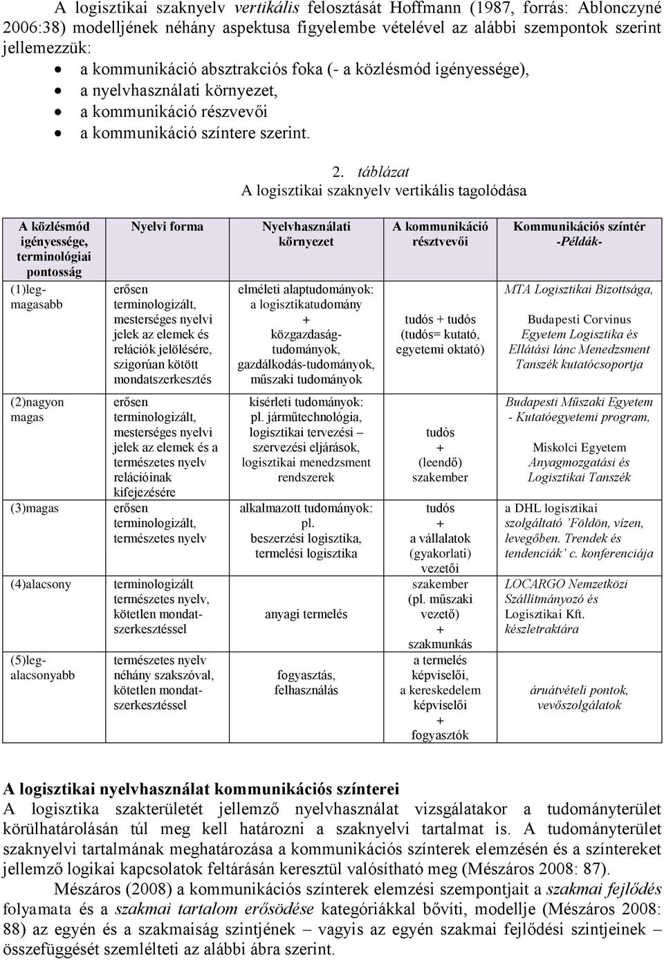 táblázat A logisztikai szaknyelv vertikális tagolódása A közlésmód igényessége, terminológiai pontosság (1)legmagasabb Nyelvi forma erősen terminologizált, mesterséges nyelvi jelek az elemek és