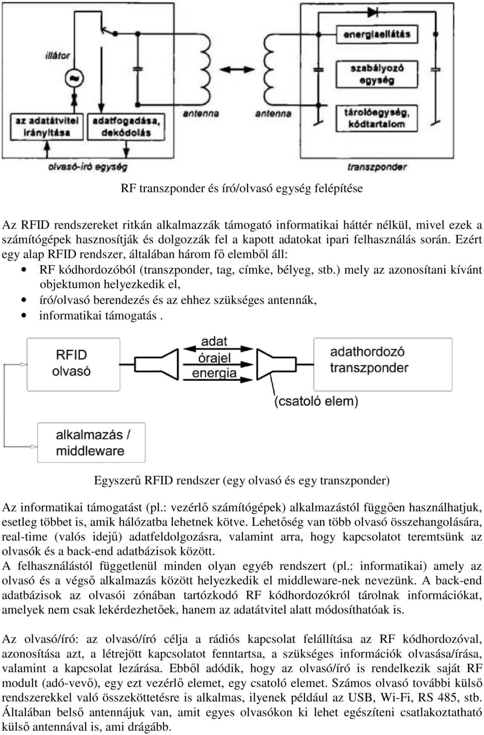 ) mely az azonosítani kívánt objektumon helyezkedik el, író/olvasó berendezés és az ehhez szükséges antennák, informatikai támogatás.