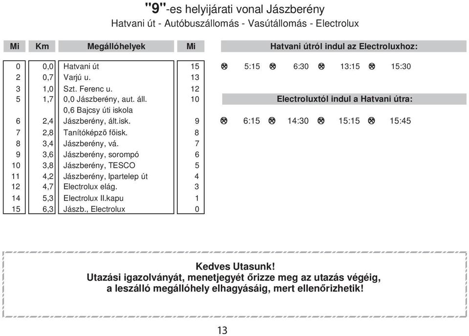 la 6 2,4 Jászberény, ált.isk. 9 p 6:15 p 14:30 p 15:15 p 15:45 7 2,8 Tanítóképző főisk. 8 8 3,4 Jászberény, vá.