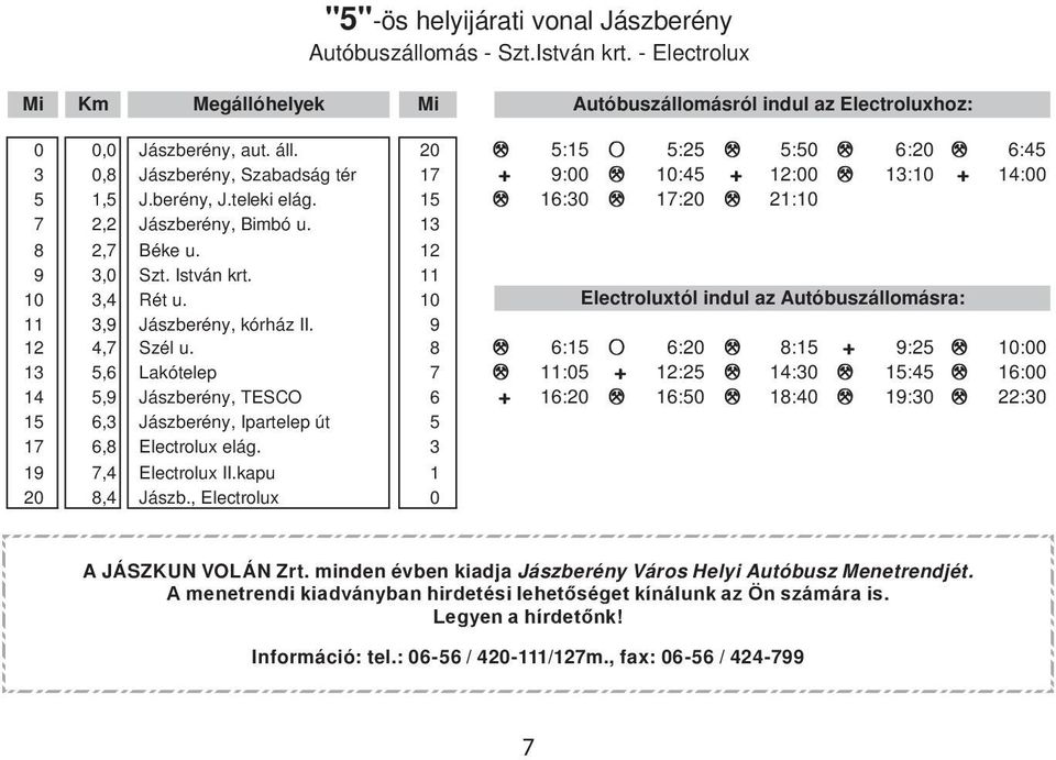 13 8 2,7 Béke u. 12 9 3,0 Szt. István krt. 11 10 3,4 Rét u. 10 electroluxtól indul az Autóbuszállomásra: 11 3,9 Jászberény, kórház II. 9 12 4,7 Szél u.