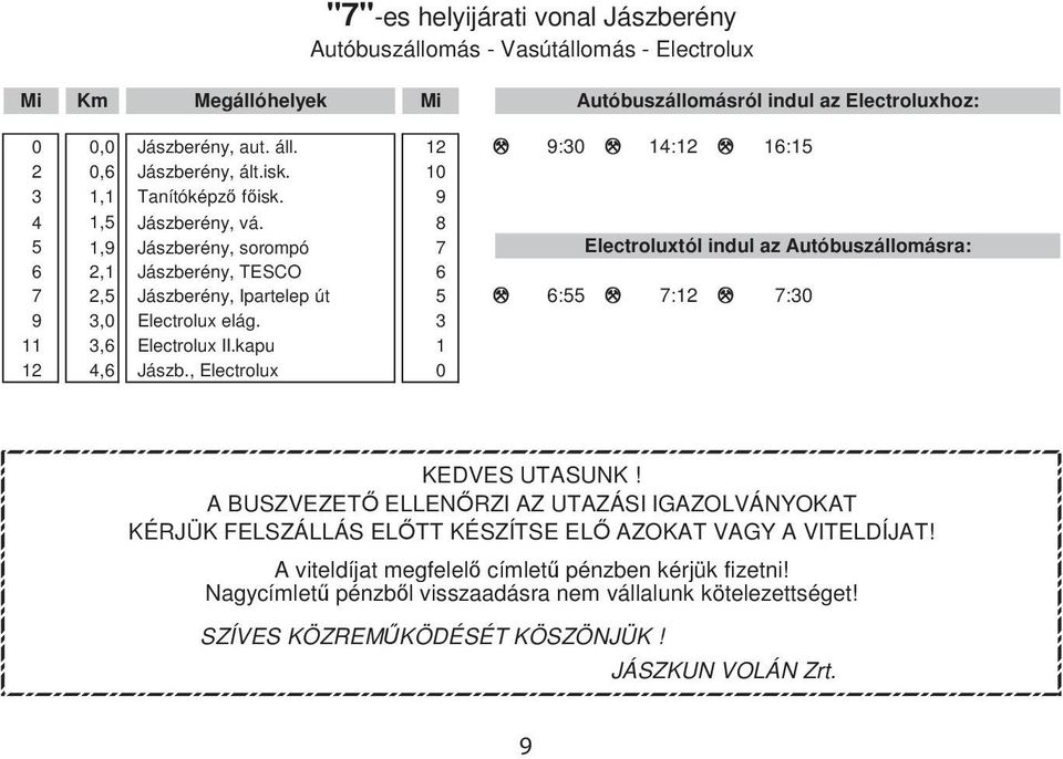 8 5 1,9 Jászberény, sorompó 7 electroluxtól indul az Autóbuszállomásra: 6 2,1 Jászberény, TESCO 6 7 2,5 Jászberény, Ipartelep út 5 p 6:55 p 7:12 p 7:30 9 3,0 Electrolux elág. 3 11 3,6 Electrolux II.