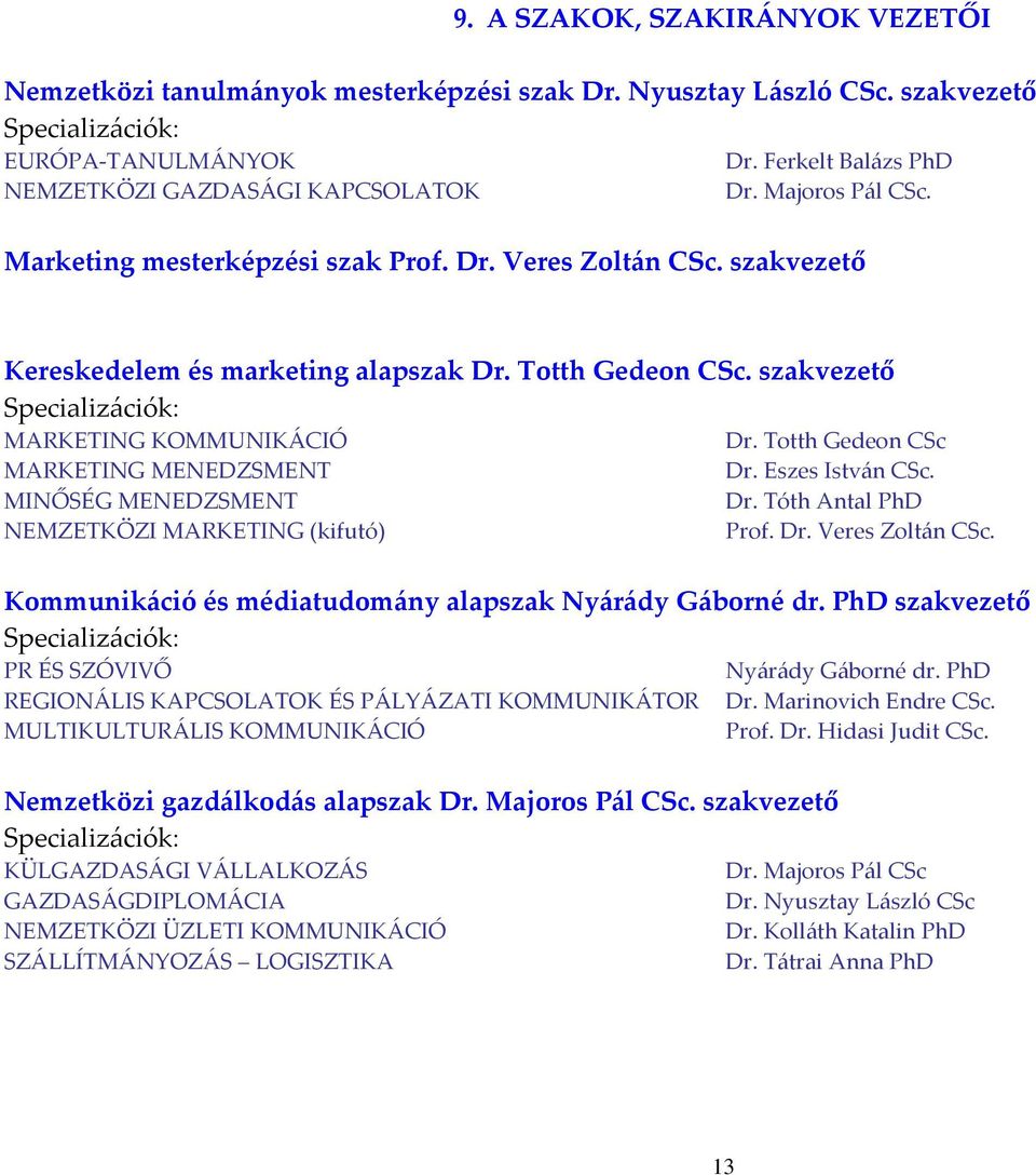 szakvezető Specializációk: MARKETING KOMMUNIKÁCIÓ Dr. Totth Gedeon CSc MARKETING MENEDZSMENT Dr. Eszes István CSc. MINŐSÉG MENEDZSMENT Dr. Tóth Antal PhD NEMZETKÖZI MARKETING (kifutó) Prof. Dr. Veres Zoltán CSc.