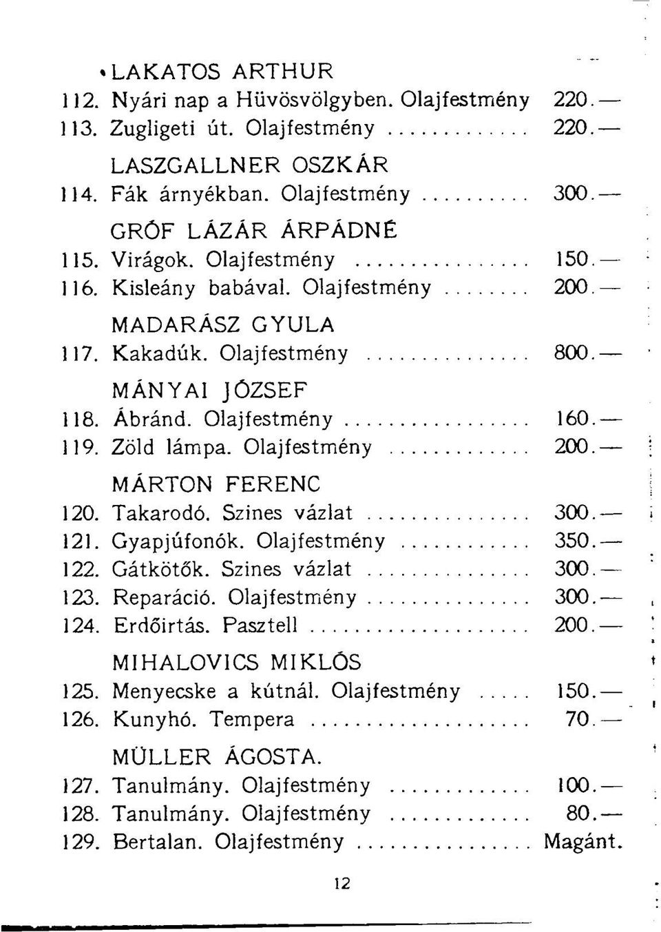 Takarodó. Szines vázlat 300. 121. Gyapjúfonók. Olajfestmény 350. 122. Gátkötők. Szines vázlat 300-123. Reparáció. Olajfestmény 300.- 124. Erdőirtás. Pasztell 200.- MIHALOVICS MIKLÓS 125.