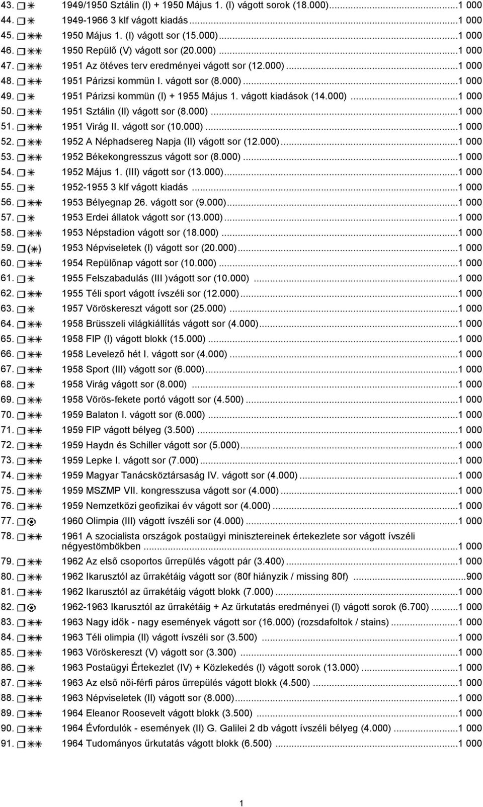 1951 Párizsi kommün (I) + 1955 Május 1. vágott kiadások (14.000)...1 000 50. 1951 Sztálin (II) vágott sor (8.000)...1 000 51. 1951 Virág II. vágott sor (10.000)...1 000 52.