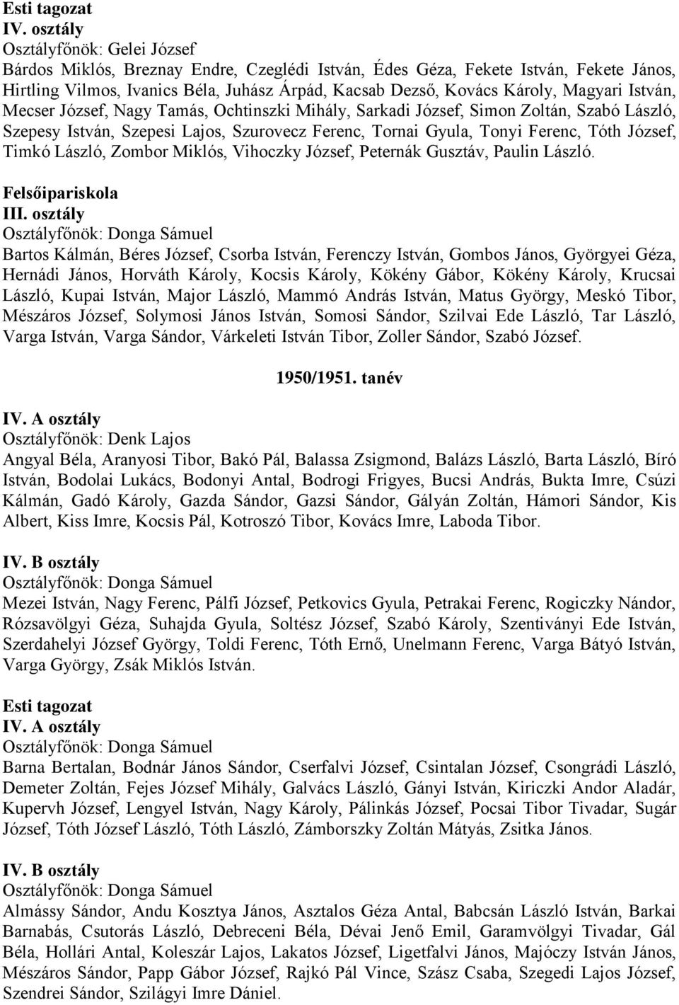 Magyari István, Mecser József, Nagy Tamás, Ochtinszki Mihály, Sarkadi József, Simon Zoltán, Szabó László, Szepesy István, Szepesi Lajos, Szurovecz Ferenc, Tornai Gyula, Tonyi Ferenc, Tóth József,