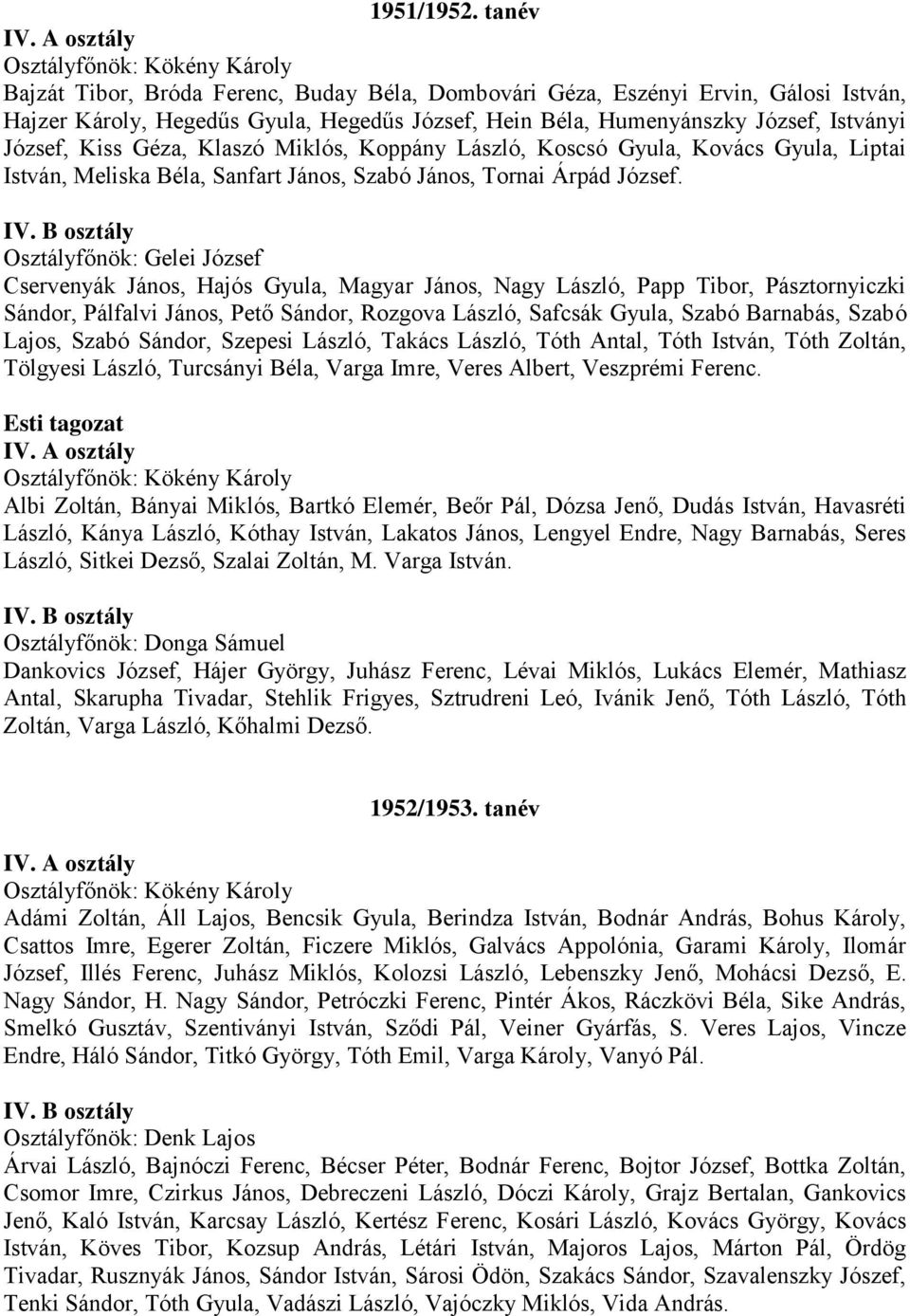 Istványi József, Kiss Géza, Klaszó Miklós, Koppány László, Koscsó Gyula, Kovács Gyula, Liptai István, Meliska Béla, Sanfart János, Szabó János, Tornai Árpád József.
