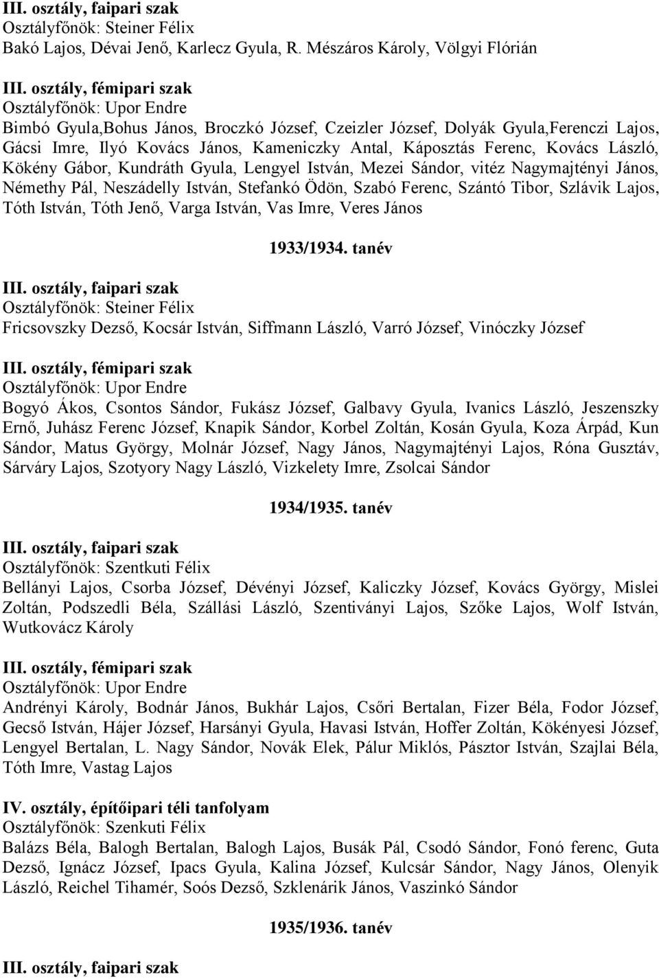 Ferenc, Kovács László, Kökény Gábor, Kundráth Gyula, Lengyel István, Mezei Sándor, vitéz Nagymajtényi János, Némethy Pál, Neszádelly István, Stefankó Ödön, Szabó Ferenc, Szántó Tibor, Szlávik Lajos,