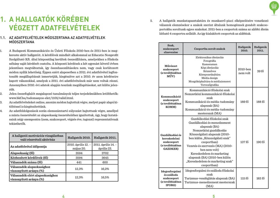 által központilag kerültek összeállításra, amelyekhez a főiskola néhány saját kérdését csatolta.