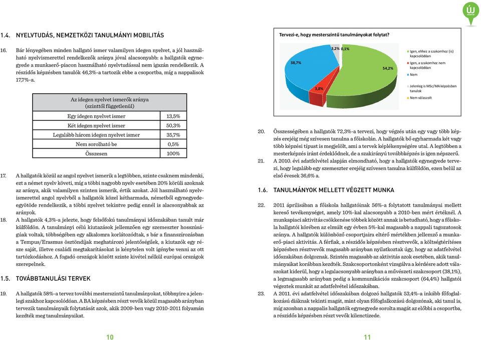 nyelvtudással nem igazán rendelkezik. A részidős képzésben tanulók 46,3%-a tartozik ebbe a csoportba, míg a nappalisok 17,7%-a.