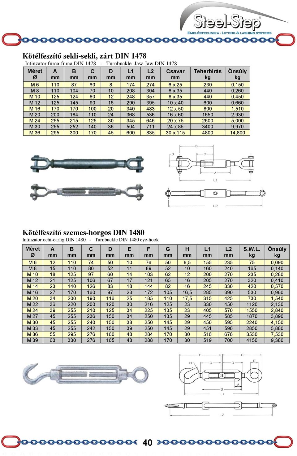 215 125 30 345 646 20 x 75 2600 5,000 M 30 255 252 140 36 504 711 24 x 85 3400 9,970 M 36 295 300 170 45 600 835 30 x 115 4800 14,800 Kötélfeszítő szemes-horgos IN 1480 Intinzator ochi-carlig IN 1480