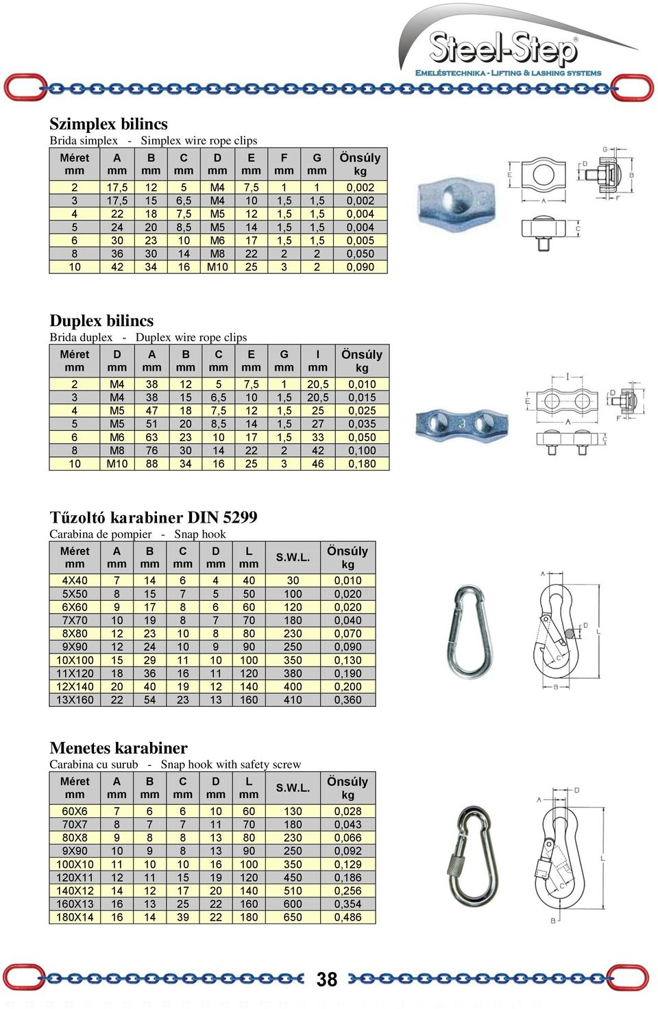 47 18 7,5 12 1,5 25 0,025 5 M5 51 20 8,5 14 1,5 27 0,035 6 M6 63 23 10 17 1,5 33 0,050 8 M8 76 30 14 22 2 42 0,100 10 M10 88 34 16 25 3 46 0,180 Tűzoltó karabiner IN 5299 arabina de pompier - Snap