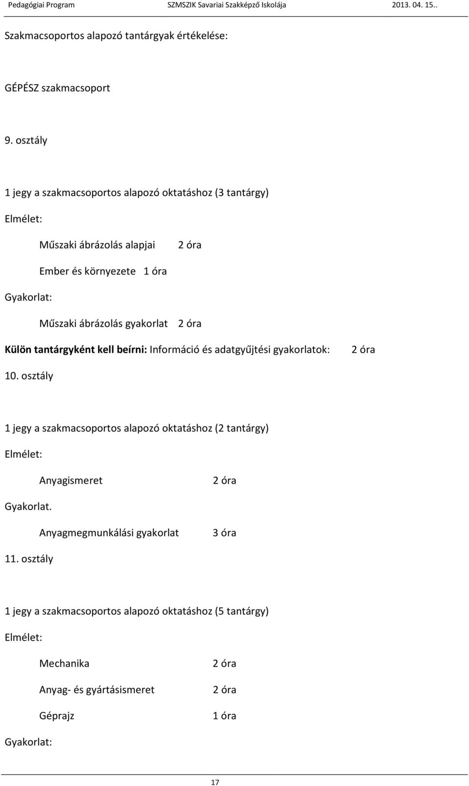 ábrázolás gyakorlat 2 óra Külön tantárgyként kell beírni: Információ és adatgyűjtési gyakorlatok: 2 óra 10.