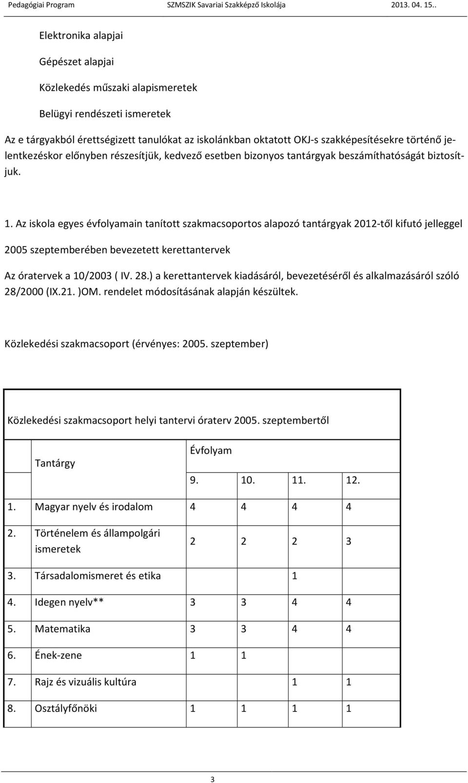 Az iskola egyes évfolyamain tanított szakmacsoportos alapozó tantárgyak 2012-től kifutó jelleggel 2005 szeptemberében bevezetett kerettantervek Az óratervek a 10/2003 ( IV. 28.