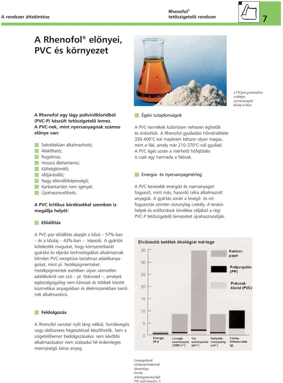 Újrahasznosítható. A PVC kritikus kérdésekkel szemben is megállja helyét: Elôállítás A PVC-por elôállítás alapját a kôsó 57%-ban és a kôolaj 43%-ban képezik.