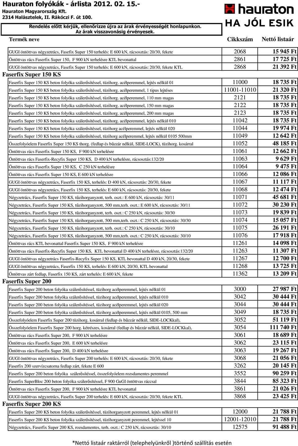 acélperemmel, lejtés nélkül 01 11000 18 735 Ft Faserfix Super 150 KS beton folyóka szálerősítéssel, tüzihorg.