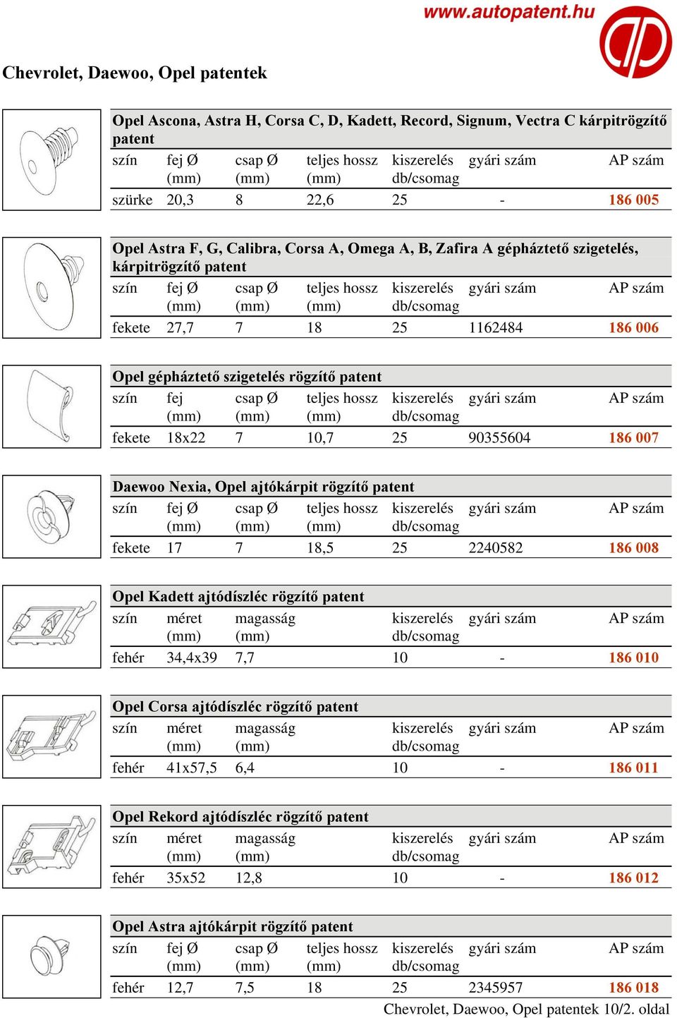 18,5 25 2240582 186 008 Opel Kadett ajtódíszléc rögzítő patent szín méret magasság kiszerelés gyári szám AP szám fehér 34,4x39 7,7 10-186 010 Opel Corsa ajtódíszléc rögzítő patent szín méret magasság