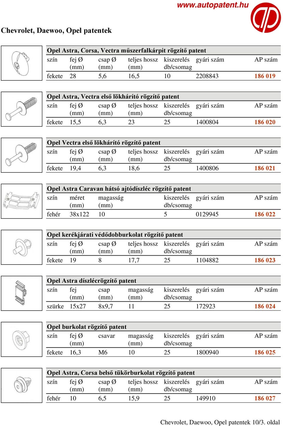 022 Opel kerékjárati védődobburkolat rögzítő patent fekete 19 8 17,7 25 1104882 186 023 Opel Astra díszlécrögzítő patent szín fej csap magasság kiszerelés gyári szám AP szám szürke 15x27 8x9,7 11 25