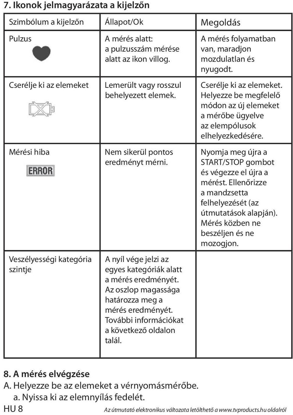 Az oszlop magassága határozza meg a mérés eredményét. További információkat a következő oldalon talál. A mérés folyamatban van, maradjon mozdulatlan és nyugodt. Cserélje ki az elemeket.