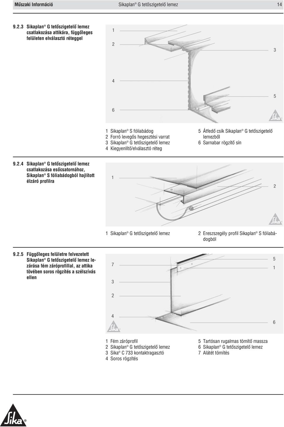 Kiegyenlítô/elválasztó réteg 5 Átfedô csík Sikaplan G tetôszigetelô lemezbôl 6 Sarnabar rögzítô sín 9.2.