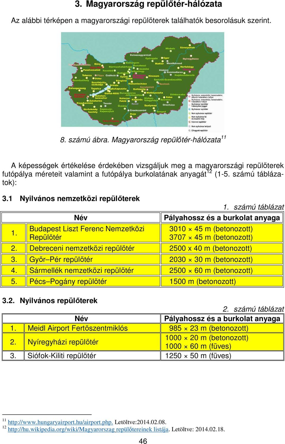 számú táblázatok): 3.1 Nyilvános nemzetközi repülőterek 1. Név Budapest Liszt Ferenc Nemzetközi Repülőtér 1.