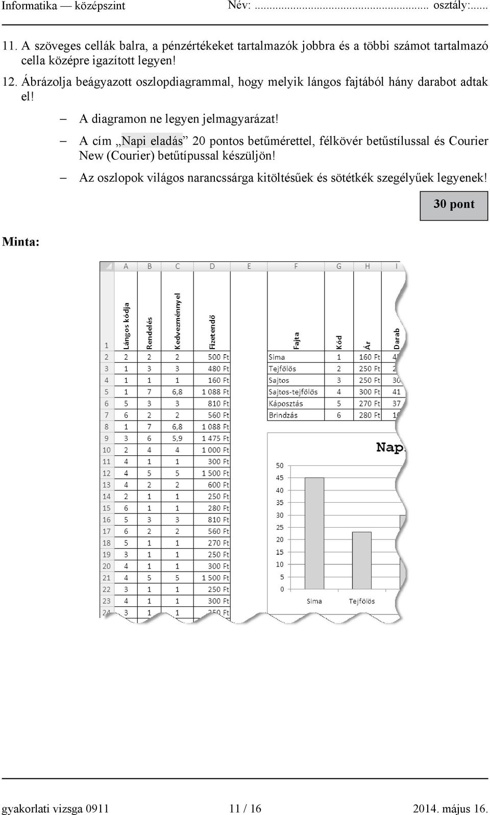 A cím Napi eladás 20 pontos betűmérettel, félkövér betűstílussal és Courier New (Courier) betűtípussal készüljön!