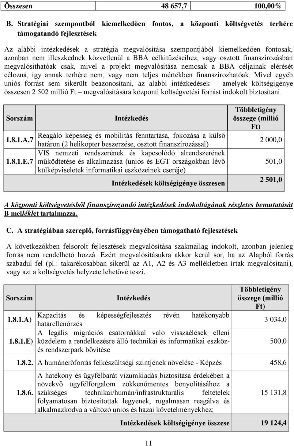 illeszkednek közvetlenül a BBA célkitűzéseihez, vagy osztott finanszírozásban megvalósíthatóak csak, mivel a projekt megvalósítása nemcsak a BBA céljainak elérését célozná, így annak terhére nem,