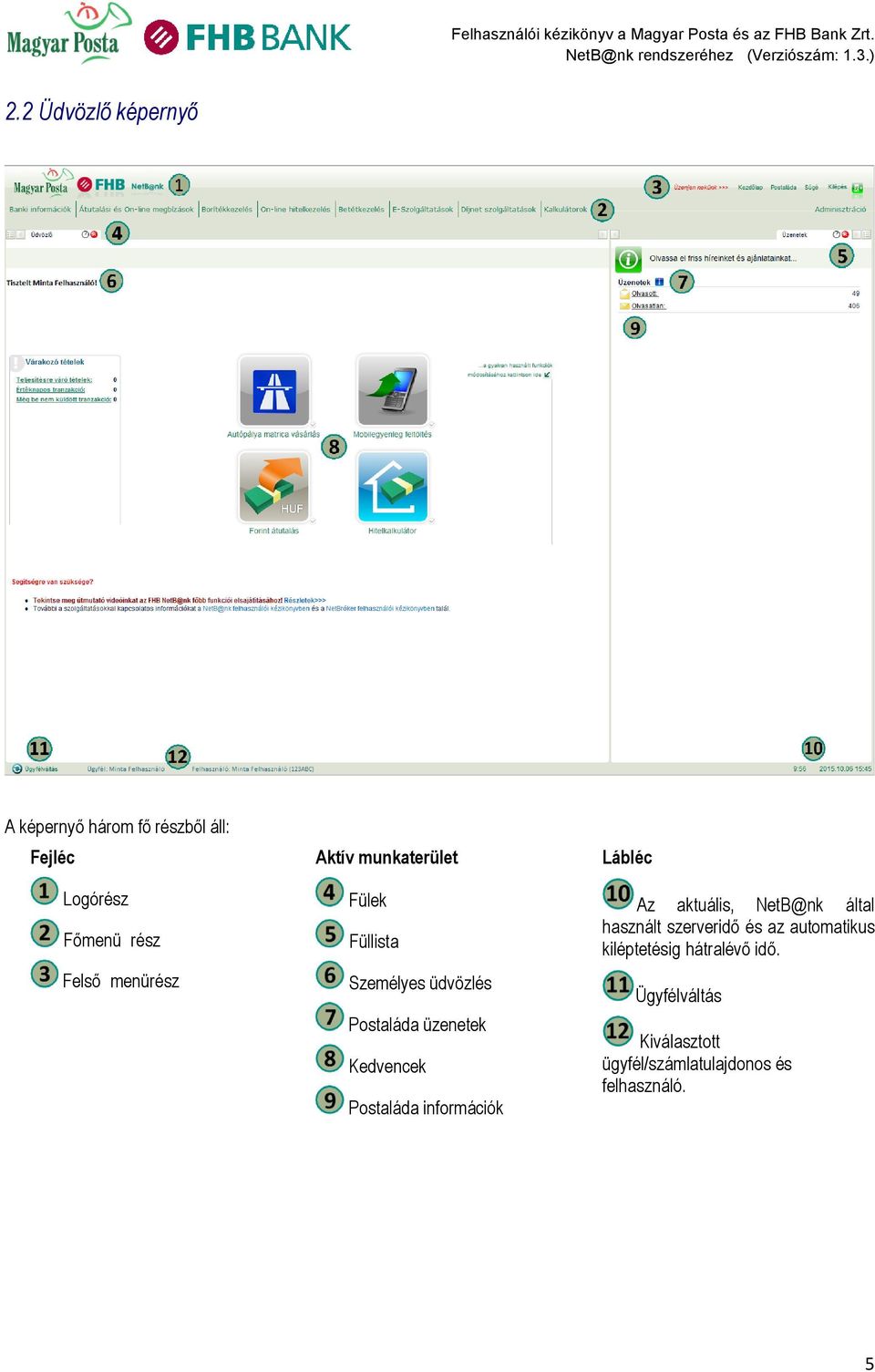 Kedvencek Postaláda információk Az aktuális, NetB@nk által használt szerveridő és az