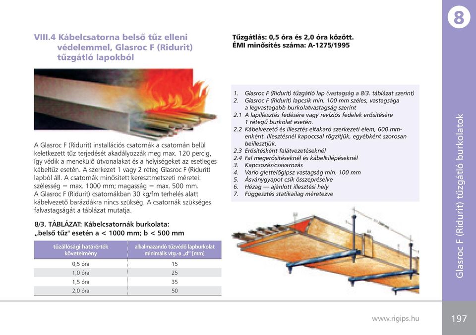 120 percig, így védik a menekülô útvonalakat és a helyiségeket az esetleges kábeltûz esetén. A szerkezet 1 vagy 2 réteg Glasroc F (Ridurit) lapból áll.